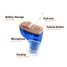 Carica l&#39;immagine nel visualizzatore di Gallery, Right Ear - WiderSound® C100 - CIC Replaceable Battery Hearing Aid - No refunds on sale items.